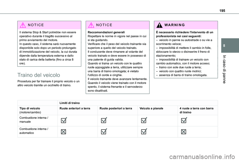 TOYOTA PROACE CITY 2021  Manuale duso (in Italian) 195
In caso di panne
8
NOTIC E
Il sistema Stop & Start potrebbe non essere operativo durante il tragitto successivo al primo avviamento del motore.In questo caso, il sistema sarà nuovamente disponibi