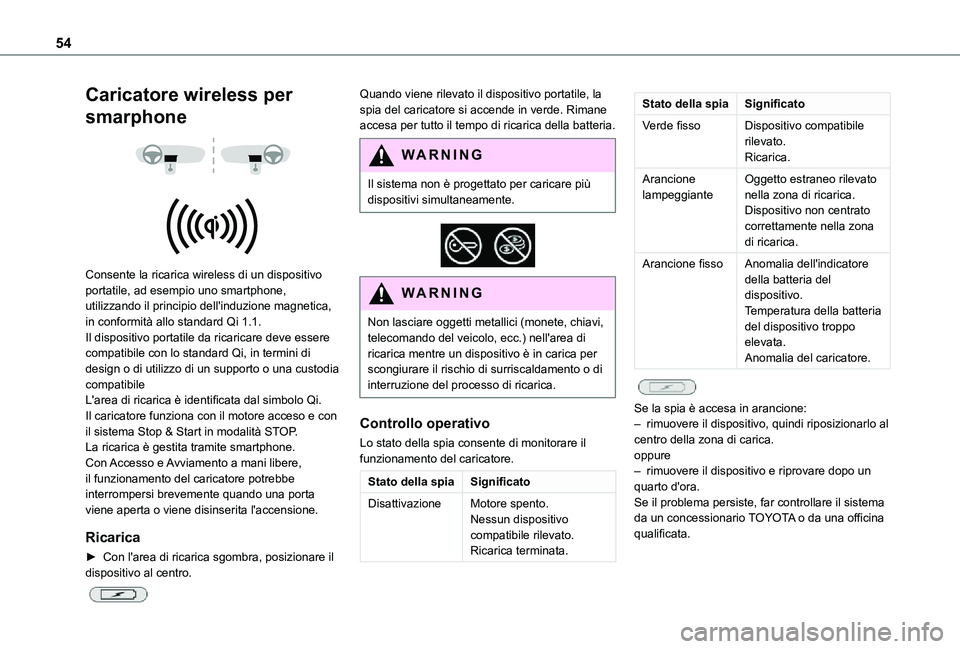 TOYOTA PROACE CITY 2021  Manuale duso (in Italian) 54
Caricatore wireless per 
smarphone 
  
 
Consente la ricarica wireless di un dispositivo portatile, ad esempio uno smartphone, utilizzando il principio dell'induzione magnetica, in conformità 