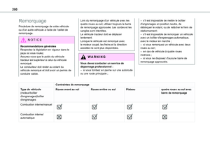 Page 200