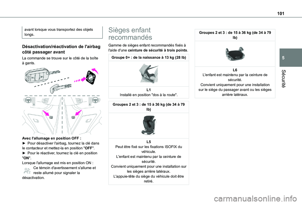 TOYOTA PROACE CITY 2021 Notices Demploi (in French) 101
Sécurité
5
avant lorsque vous transportez des objets longs.
Désactivation/réactivation de l'airbag
côté passager avant
La commande se trouve sur le côté de la boîte à gants.
Avec TOYOTA PROACE CITY 2021 Notices Demploi (in French) 101
Sécurité
5
avant lorsque vous transportez des objets longs.
Désactivation/réactivation de l'airbag
côté passager avant
La commande se trouve sur le côté de la boîte à gants.
Avec