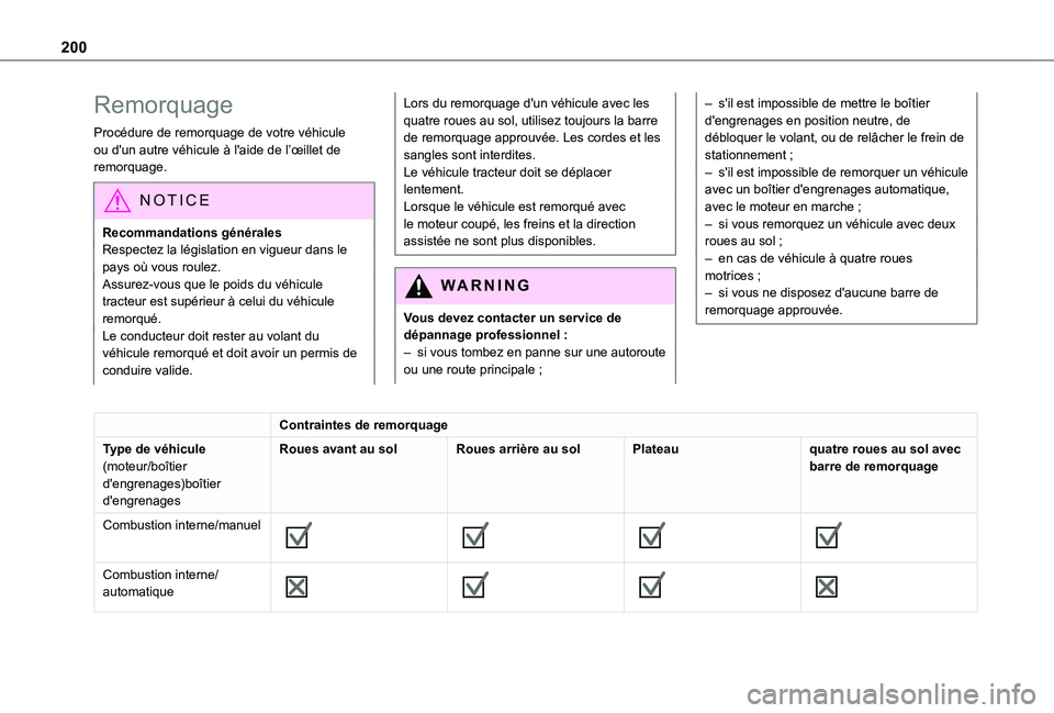 TOYOTA PROACE CITY 2021 Notices Demploi (in French) 200
Remorquage
Procédure de remorquage de votre véhicule ou d'un autre véhicule à l'aide de l’œillet de remorquage.
NOTIC E
Recommandations généralesRespectez la législation en vigue TOYOTA PROACE CITY 2021 Notices Demploi (in French) 200
Remorquage
Procédure de remorquage de votre véhicule ou d'un autre véhicule à l'aide de l’œillet de remorquage.
NOTIC E
Recommandations généralesRespectez la législation en vigue
