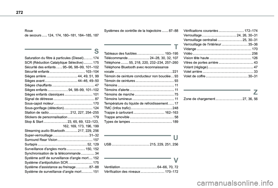 TOYOTA PROACE CITY 2021 Notices Demploi (in French) 272
Roue de secours 124, 174, 180–181, 184–185, 187
S
Saturation du filtre à particules (Diesel) 174SCR (Réduction Catalytique Sélective) 175Sécurité des enfants 95–96, 98–99, 10 TOYOTA PROACE CITY 2021 Notices Demploi (in French) 272
Roue de secours 124, 174, 180–181, 184–185, 187
S
Saturation du filtre à particules (Diesel) 174SCR (Réduction Catalytique Sélective) 175Sécurité des enfants 95–96, 98–99, 10