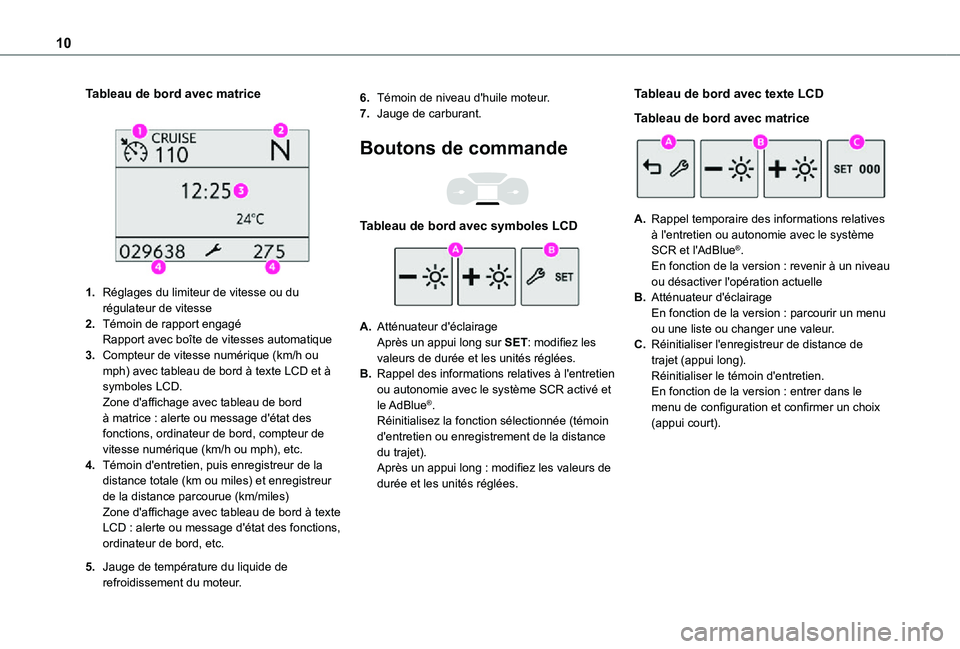 TOYOTA PROACE CITY 2021 Notices Demploi (in French) 10
Tableau de bord avec matrice
1.Réglages du limiteur de vitesse ou du régulateur de vitesse
2.Témoin de rapport engagéRapport avec boîte de vitesses automatique
3.Compteur de vitesse numéri TOYOTA PROACE CITY 2021 Notices Demploi (in French) 10
Tableau de bord avec matrice
1.Réglages du limiteur de vitesse ou du régulateur de vitesse
2.Témoin de rapport engagéRapport avec boîte de vitesses automatique
3.Compteur de vitesse numéri