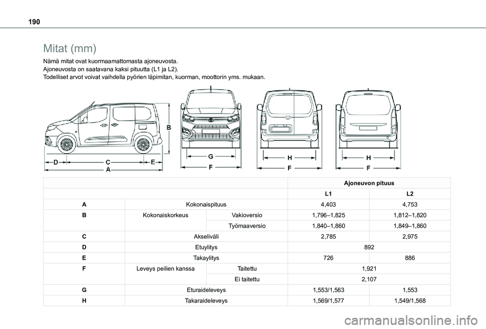 TOYOTA PROACE CITY 2021  Omistajan Käsikirja (in Finnish) 190
Mitat (mm)
Nämä mitat ovat kuormaamattomasta ajoneuvosta.Ajoneuvosta on saatavana kaksi pituutta (L1 ja L2).Todelliset arvot voivat vaihdella pyörien läpimitan, kuorman, moott\
orin yms. mukaa