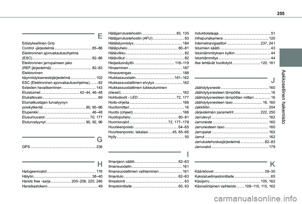 TOYOTA PROACE CITY 2021 Omistajan Käsikirja (in Finnish) 255
Aakkosellinen hakemisto
E
Edistyksellinen Grip Control -järjestelmä 85–86Elektroninen ajonvakautusohjelma (ESC) 82–86Elektroninen jarrupaineen jako (REF-järjestelmä) 82–83Elektr TOYOTA PROACE CITY 2021 Omistajan Käsikirja (in Finnish) 255
Aakkosellinen hakemisto
E
Edistyksellinen Grip Control -järjestelmä 85–86Elektroninen ajonvakautusohjelma (ESC) 82–86Elektroninen jarrupaineen jako (REF-järjestelmä) 82–83Elektr