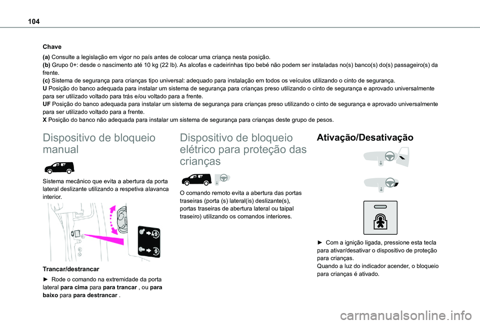 TOYOTA PROACE CITY 2021 Manual de utilização (in Portuguese) 104
Chave
(a) Consulte a legislação em vigor no país antes de colocar uma cr\
iança nesta posição.(b) Grupo 0+: desde o nascimento até 10 kg (22 lb). As alcofas e cadeirinhas tipo bebé não po TOYOTA PROACE CITY 2021 Manual de utilização (in Portuguese) 104
Chave
(a) Consulte a legislação em vigor no país antes de colocar uma cr\
iança nesta posição.(b) Grupo 0+: desde o nascimento até 10 kg (22 lb). As alcofas e cadeirinhas tipo bebé não po