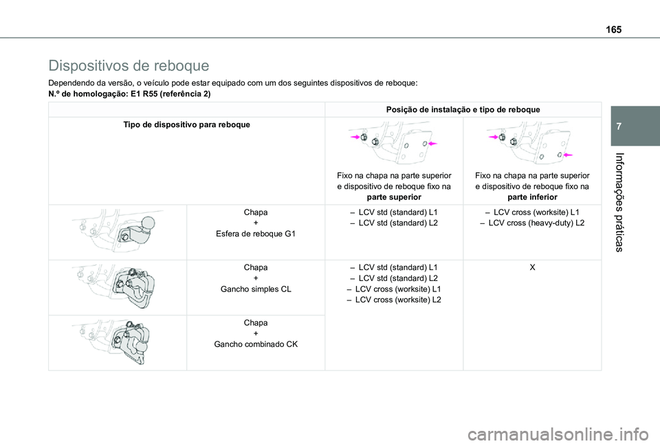 TOYOTA PROACE CITY 2021  Manual de utilização (in Portuguese) 165
Informações práticas
7
Dispositivos de reboque
Dependendo da versão, o veículo pode estar equipado com um dos seg\
uintes dispositivos de reboque:N.º de homologação: E1 R55 (referência 2)