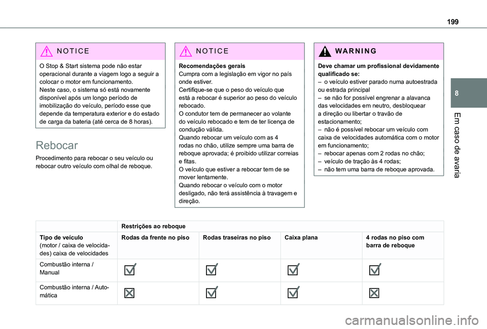 TOYOTA PROACE CITY 2021 Manual de utilização (in Portuguese) 199
Em caso de avaria
8
NOTIC E
O Stop & Start sistema pode não estar operacional durante a viagem logo a seguir a colocar o motor em funcionamento.Neste caso, o sistema só está novamente disponív TOYOTA PROACE CITY 2021 Manual de utilização (in Portuguese) 199
Em caso de avaria
8
NOTIC E
O Stop & Start sistema pode não estar operacional durante a viagem logo a seguir a colocar o motor em funcionamento.Neste caso, o sistema só está novamente disponív