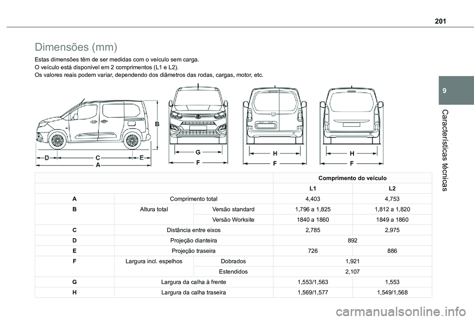 TOYOTA PROACE CITY 2021  Manual de utilização (in Portuguese) 201
Características técnicas
9
Dimensões (mm)
Estas dimensões têm de ser medidas com o veículo sem carga.O veículo está disponível em 2 comprimentos (L1 e L2).Os valores reais podem variar, d