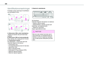 Page 200