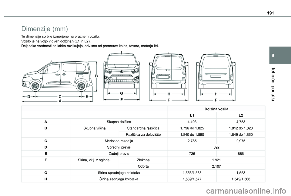 TOYOTA PROACE CITY 2021  Navodila Za Uporabo (in Slovenian) 191
Tehnični podatki
9
Dimenzije (mm)
Te dimenzije so bile izmerjene na praznem vozilu.Vozilo je na voljo v dveh dolžinah (L1 in L2).Dejanske vrednosti se lahko razlikujejo, odvisno od premerov kole