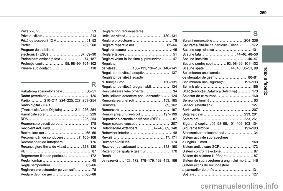 TOYOTA PROACE CITY 2021 Manual de utilizare (in Romanian) 269
Index alfabetic
Priza 220 V 53Priză auxiliară 213Priză de accesorii 12 V 51–52Profile 232, 260Program de stabilitate electronică (ESC) 87, 89–90Proiectoare anticeață față TOYOTA PROACE CITY 2021 Manual de utilizare (in Romanian) 269
Index alfabetic
Priza 220 V 53Priză auxiliară 213Priză de accesorii 12 V 51–52Profile 232, 260Program de stabilitate electronică (ESC) 87, 89–90Proiectoare anticeață față