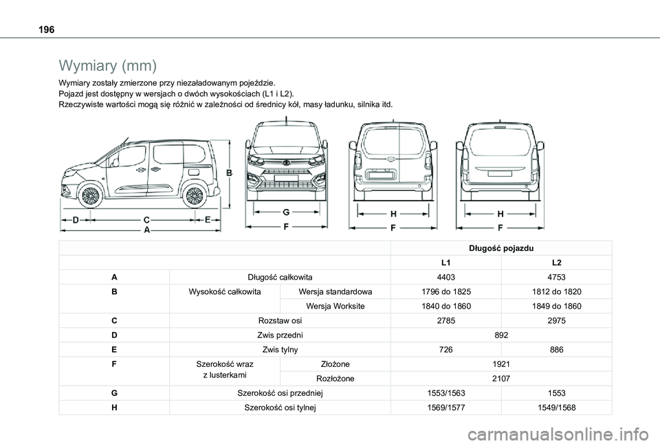 TOYOTA PROACE CITY 2021  Instrukcja obsługi (in Polish) 196
Wymiary (mm)
Wymiary zostały zmierzone przy niezaładowanym pojeździe.Pojazd jest dostępny w wersjach o dwóch wysokościach (L1 i L2).Rzeczywiste wartości mogą się różnić w zależności 