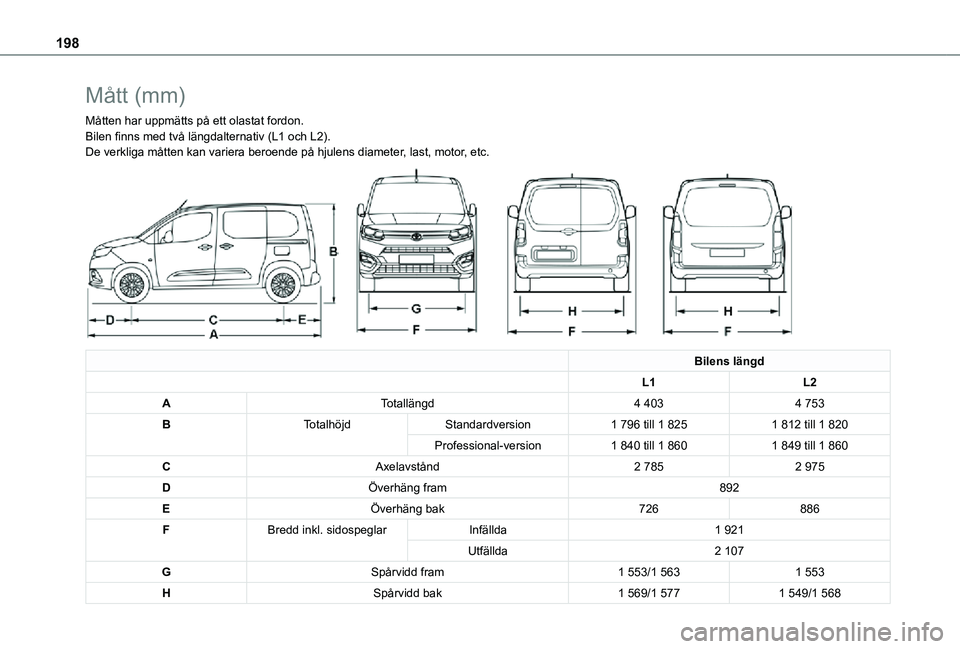 TOYOTA PROACE CITY 2021  Bruksanvisningar (in Swedish) 198
Mått (mm)
Måtten har uppmätts på ett olastat fordon.Bilen finns med två längdalternativ (L1 och L2).De verkliga måtten kan variera beroende på hjulens diameter, last, motor, etc. 
 
Bilens