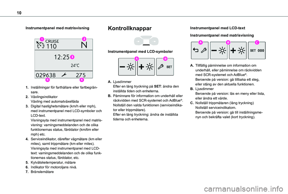 TOYOTA PROACE CITY 2021 Bruksanvisningar (in Swedish) 10
Instrumentpanel med matrisvisning
1.Inställningar för farthållare eller fartbegrän-sare.
2.VäxlingsindikatorVäxling med automatväxellåda
3.Digital hastighetsmätare (km/h eller mph), med TOYOTA PROACE CITY 2021 Bruksanvisningar (in Swedish) 10
Instrumentpanel med matrisvisning
1.Inställningar för farthållare eller fartbegrän-sare.
2.VäxlingsindikatorVäxling med automatväxellåda
3.Digital hastighetsmätare (km/h eller mph), med