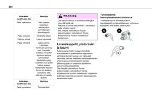 Page 202