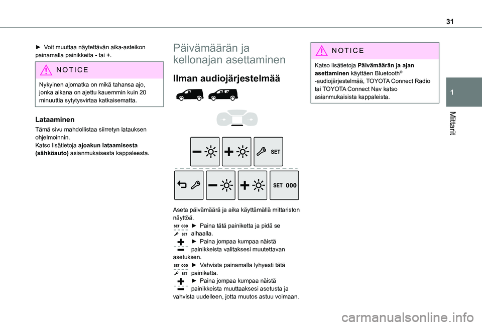 TOYOTA PROACE CITY EV 2021  Omistajan Käsikirja (in Finnish) 31
Mittarit
1
►  Voit muuttaa näytettävän aika-asteikon painamalla painikkeita - tai +.
NOTIC E
Nykyinen ajomatka on mikä tahansa ajo, jonka aikana on ajettu kauemmin kuin 20 minuuttia