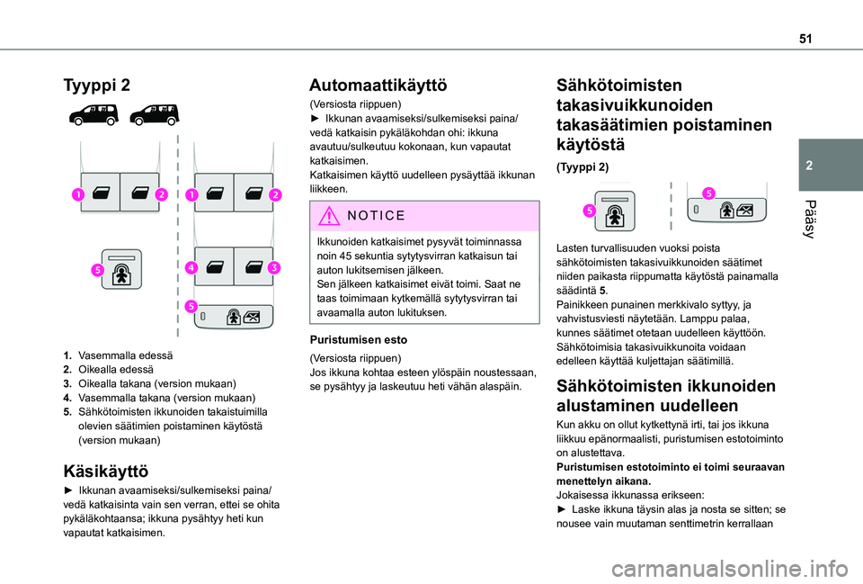 TOYOTA PROACE CITY EV 2021 Omistajan Käsikirja (in Finnish) 51
Pääsy
2
Tyyppi 2
1.Vasemmalla edessä
2.Oikealla edessä
3.Oikealla takana (version mukaan)
4.Vasemmalla takana (version mukaan)
5.Sähkötoimisten ikkunoiden takaistuimilla olevien säätimie TOYOTA PROACE CITY EV 2021 Omistajan Käsikirja (in Finnish) 51
Pääsy
2
Tyyppi 2
1.Vasemmalla edessä
2.Oikealla edessä
3.Oikealla takana (version mukaan)
4.Vasemmalla takana (version mukaan)
5.Sähkötoimisten ikkunoiden takaistuimilla olevien säätimie