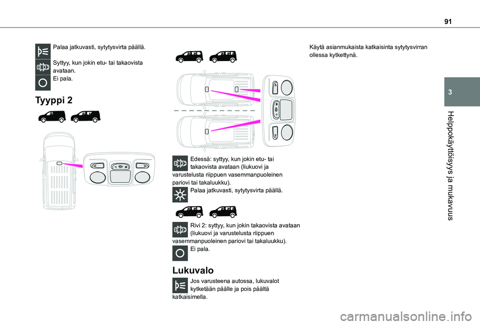 TOYOTA PROACE CITY EV 2021  Omistajan Käsikirja (in Finnish) 91
Helppokäyttöisyys ja mukavuus
3
Palaa jatkuvasti, sytytysvirta päällä. 
Syttyy, kun jokin etu- tai takaovista avataan.Ei pala. 
Tyyppi 2 
  
 
 
  
 
Edessä: syttyy, kun jokin etu- tai takaov