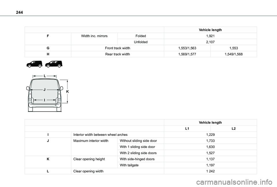 TOYOTA PROACE CITY EV 2021  Owners Manual 244
Vehicle length
FWidth inc. mirrorsFolded1,921
Unfolded2,107
GFront track width1,553/1,5631,553
HRear track width1,569/1,5771,549/1,568 
  
 
Vehicle length
L1L2
IInterior width between wheel arche