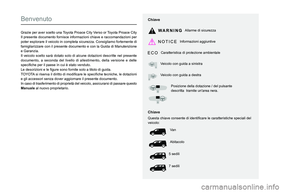 TOYOTA PROACE CITY EV 2021 Manuale duso (in Italian)
Benvenuto
Grazie per aver scelto una Toyota Proace City Verso or Toyota Proace CityIl presente documento fornisce informazioni chiave e raccomandazioni TOYOTA PROACE CITY EV 2021 Manuale duso (in Italian)
Benvenuto
Grazie per aver scelto una Toyota Proace City Verso or Toyota Proace CityIl presente documento fornisce informazioni chiave e raccomandazioni