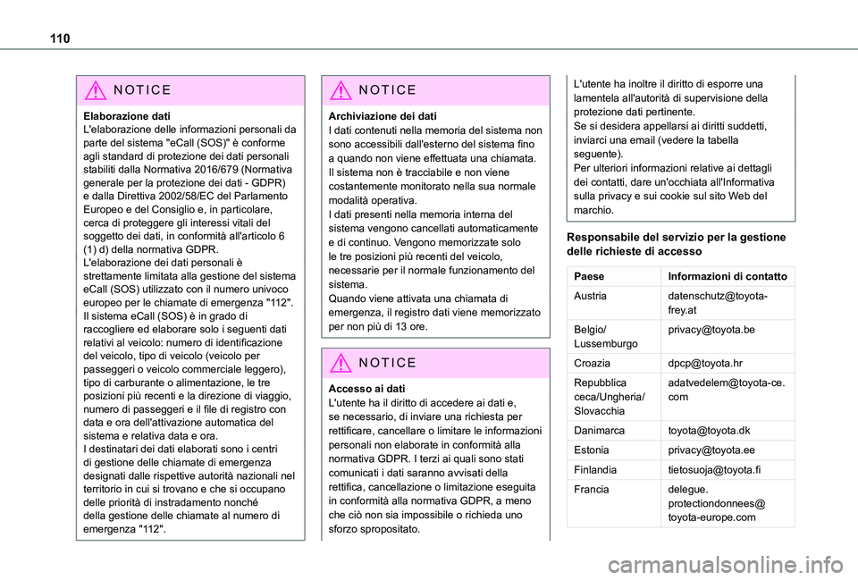 TOYOTA PROACE CITY EV 2021 Manuale duso (in Italian) 11 0
NOTIC E
Elaborazione datiL'elaborazione delle informazioni personali da parte del sistema "eCall (SOS)" è conforme agli standard di protezione dei dati personali stabiliti dalla Norm TOYOTA PROACE CITY EV 2021 Manuale duso (in Italian) 11 0
NOTIC E
Elaborazione datiL'elaborazione delle informazioni personali da parte del sistema "eCall (SOS)" è conforme agli standard di protezione dei dati personali stabiliti dalla Norm
