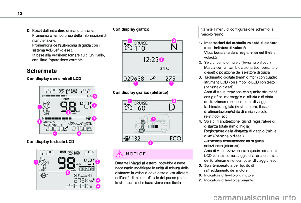 TOYOTA PROACE CITY EV 2021 Manuale duso (in Italian) 12
D.Reset dell'indicatore di manutenzione.Promemoria temporaneo delle informazioni di manutenzione.Promemoria dell'autonomia di guida con il sistema AdBlue® (diesel).In base alla versione: t TOYOTA PROACE CITY EV 2021 Manuale duso (in Italian) 12
D.Reset dell'indicatore di manutenzione.Promemoria temporaneo delle informazioni di manutenzione.Promemoria dell'autonomia di guida con il sistema AdBlue® (diesel).In base alla versione: t