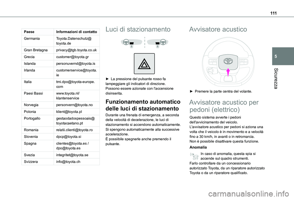 TOYOTA PROACE CITY EV 2021 Manuale duso (in Italian) 111
Sicurezza
5
PaeseInformazioni di contatto
GermaniaToyota.Datenschutz@toyota.de
Gran Bretagnaprivacy@tgb.toyota.co.uk
Greciacustomer@toyota.gr
Islandapersonuvernd@toyota.is
Irlandacustomerservice@t TOYOTA PROACE CITY EV 2021 Manuale duso (in Italian) 111
Sicurezza
5
PaeseInformazioni di contatto
GermaniaToyota.Datenschutz@toyota.de
Gran Bretagnaprivacy@tgb.toyota.co.uk
Greciacustomer@toyota.gr
Islandapersonuvernd@toyota.is
Irlandacustomerservice@t