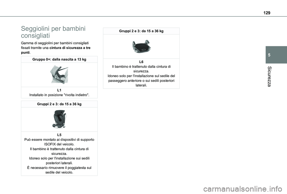 TOYOTA PROACE CITY EV 2021  Manuale duso (in Italian) 129
Sicurezza
5
Seggiolini per bambini 
consigliati
Gamma di seggiolini per bambini consigliati fissati tramite una cintura di sicurezza a tre punti.
Gruppo 0+: dalla nascita a 13 kg 
 
L1Installato i