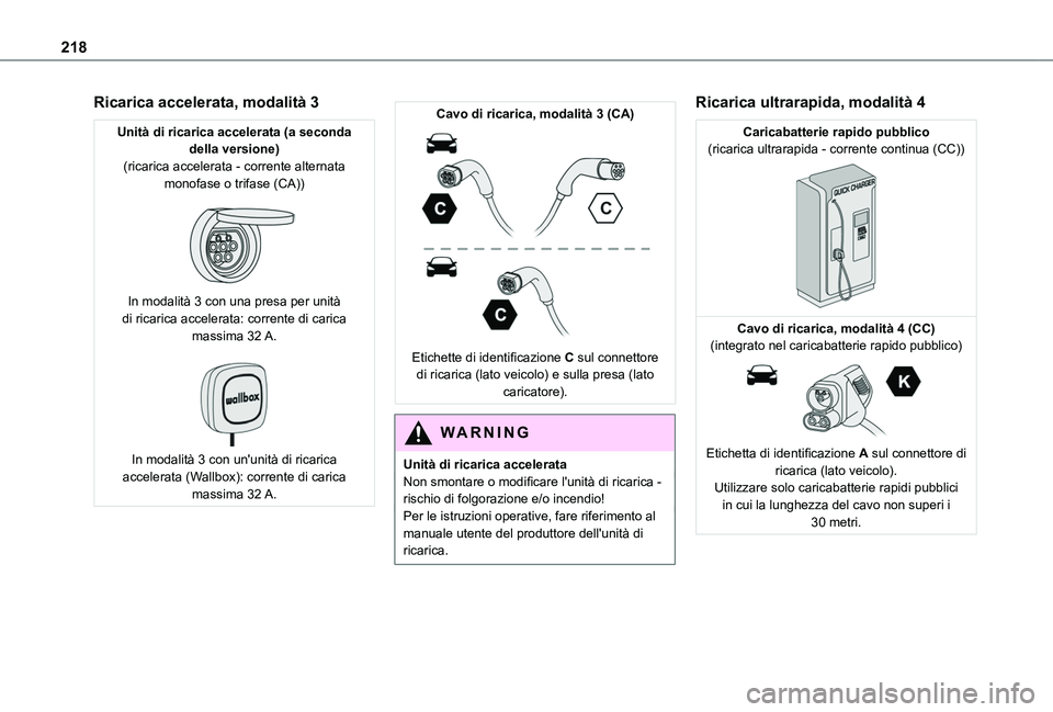 TOYOTA PROACE CITY EV 2021  Manuale duso (in Italian) 218
Ricarica accelerata, modalità 3
Unità di ricarica accelerata (a seconda della versione)(ricarica accelerata - corrente alternata monofase o trifase (CA)) 
 
In modalità 3 con una presa per unit