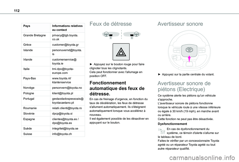 TOYOTA PROACE CITY EV 2021 Notices Demploi (in French) 11 2
PaysInformations relatives au contact
Grande Bretagneprivacy@tgb.toyota.co.uk
Grècecustomer@toyota.gr
Islandepersonuvernd@toyota.is
Irlandecustomerservice@toyota.ie
Italietmi.dpo@toyota-europe.c TOYOTA PROACE CITY EV 2021 Notices Demploi (in French) 11 2
PaysInformations relatives au contact
Grande Bretagneprivacy@tgb.toyota.co.uk
Grècecustomer@toyota.gr
Islandepersonuvernd@toyota.is
Irlandecustomerservice@toyota.ie
Italietmi.dpo@toyota-europe.c