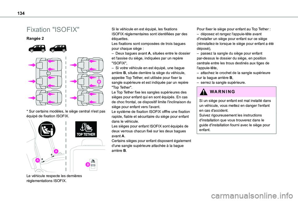 TOYOTA PROACE CITY EV 2021 Notices Demploi (in French) 134
Fixation "ISOFIX"
Rangée 2
* Sur certains modèles, le siège central n'est pas équipé de fixation ISOFIX.
Le véhicule respecte les dernières réglementations ISOFIX.
Si TOYOTA PROACE CITY EV 2021 Notices Demploi (in French) 134
Fixation "ISOFIX"
Rangée 2
* Sur certains modèles, le siège central n'est pas équipé de fixation ISOFIX.
Le véhicule respecte les dernières réglementations ISOFIX.
Si