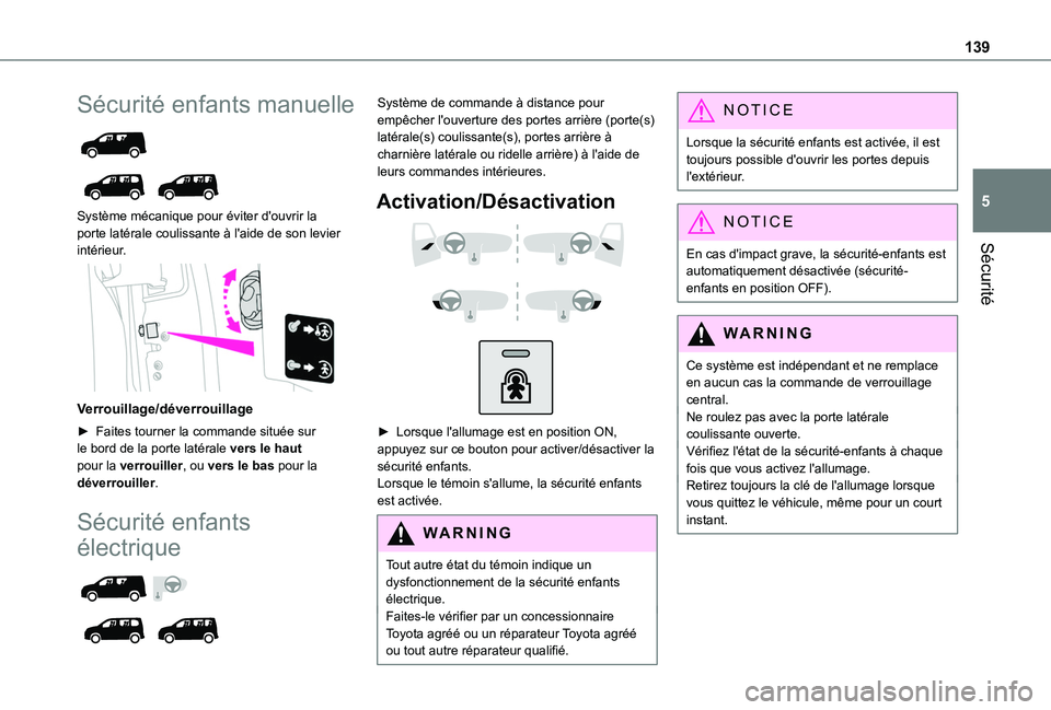 TOYOTA PROACE CITY EV 2021 Notices Demploi (in French) 139
Sécurité
5
Sécurité enfants manuelle
Système mécanique pour éviter d'ouvrir la porte latérale coulissante à l'aide de son levier intérieur.
Verrouillage/déverrouillage
TOYOTA PROACE CITY EV 2021 Notices Demploi (in French) 139
Sécurité
5
Sécurité enfants manuelle
Système mécanique pour éviter d'ouvrir la porte latérale coulissante à l'aide de son levier intérieur.
Verrouillage/déverrouillage