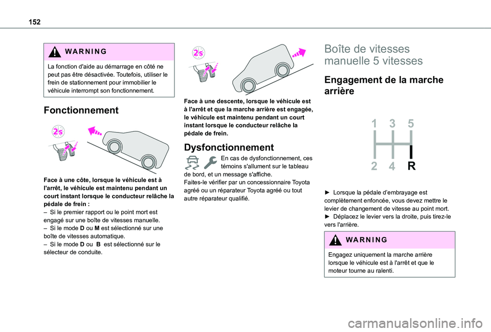 TOYOTA PROACE CITY EV 2021 Notices Demploi (in French) 152
WARNI NG
La fonction d'aide au démarrage en côté ne peut pas être désactivée. Toutefois, utiliser le frein de stationnement pour immobilier le véhicule interrompt son fonctionnement.
Fo TOYOTA PROACE CITY EV 2021 Notices Demploi (in French) 152
WARNI NG
La fonction d'aide au démarrage en côté ne peut pas être désactivée. Toutefois, utiliser le frein de stationnement pour immobilier le véhicule interrompt son fonctionnement.
Fo