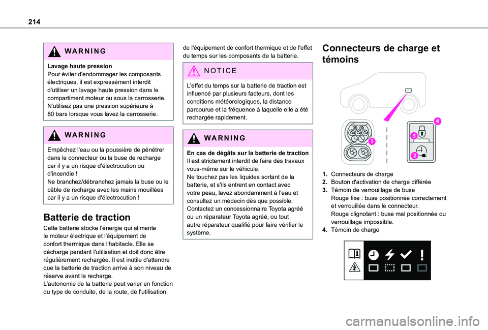 TOYOTA PROACE CITY EV 2021 Notices Demploi (in French) 214
WARNI NG
Lavage haute pressionPour éviter d'endommager les composants électriques, il est expressément interdit d'utiliser un lavage haute pression dans le compartiment moteur ou sous l TOYOTA PROACE CITY EV 2021 Notices Demploi (in French) 214
WARNI NG
Lavage haute pressionPour éviter d'endommager les composants électriques, il est expressément interdit d'utiliser un lavage haute pression dans le compartiment moteur ou sous l