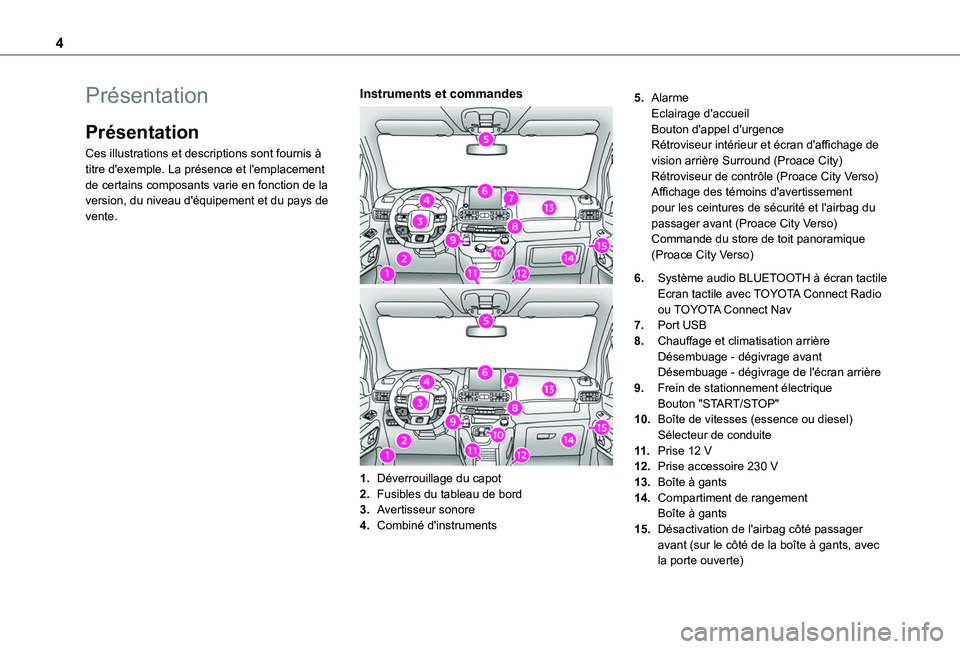 TOYOTA PROACE CITY EV 2021  Notices Demploi (in French) 4
Présentation
Présentation
Ces illustrations et descriptions sont fournis à titre d'exemple. La présence et l'emplacement de certains composants varie en fonction de la version, du niveau