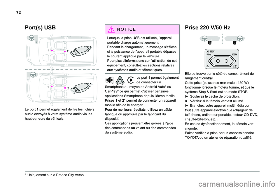 TOYOTA PROACE CITY EV 2021 Notices Demploi (in French) 72
Port(s) USB
Le port 1 permet également de lire les fichiers audio envoyés à votre système audio via les haut-parleurs du véhicule.
* Uniquement sur la Proace City Verso.
N OTIC E
Lorsque la TOYOTA PROACE CITY EV 2021 Notices Demploi (in French) 72
Port(s) USB
Le port 1 permet également de lire les fichiers audio envoyés à votre système audio via les haut-parleurs du véhicule.
* Uniquement sur la Proace City Verso.
N OTIC E
Lorsque la