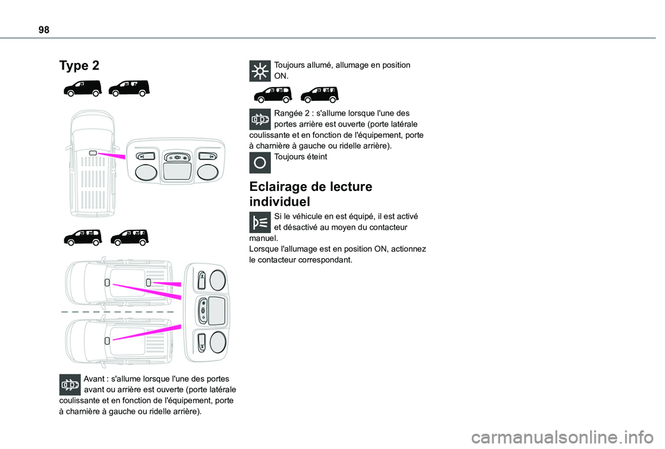TOYOTA PROACE CITY EV 2021  Notices Demploi (in French) 98
Type 2 
  
  
  
 
Avant : s'allume lorsque l'une des portes avant ou arrière est ouverte (porte latérale coulissante et en fonction de l'équipement, porte à charnière à gauche ou
