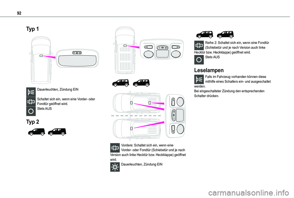 TOYOTA PROACE CITY EV 2021  Betriebsanleitungen (in German) 92
Typ 1 
 
Dauerleuchten, Zündung EIN 
Schaltet sich ein, wenn eine Vorder- oder Fondtür geöffnet wird.Stets AUS 
Typ 2 
  
  
  
 
Vordere: Schaltet sich ein, wenn eine Vorder- oder Fondtür (Sch