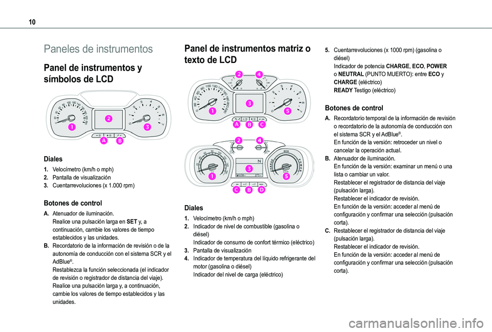 TOYOTA PROACE CITY EV 2021 Manuale de Empleo (in Spanish) 10
Paneles de instrumentos
Panel de instrumentos y
símbolos de LCD
Diales
1.Velocímetro (km/h o mph)
2.Pantalla de visualización
3.Cuentarrevoluciones (x 1.000 rpm)
Botones de control
A.Atenuad TOYOTA PROACE CITY EV 2021 Manuale de Empleo (in Spanish) 10
Paneles de instrumentos
Panel de instrumentos y
símbolos de LCD
Diales
1.Velocímetro (km/h o mph)
2.Pantalla de visualización
3.Cuentarrevoluciones (x 1.000 rpm)
Botones de control
A.Atenuad