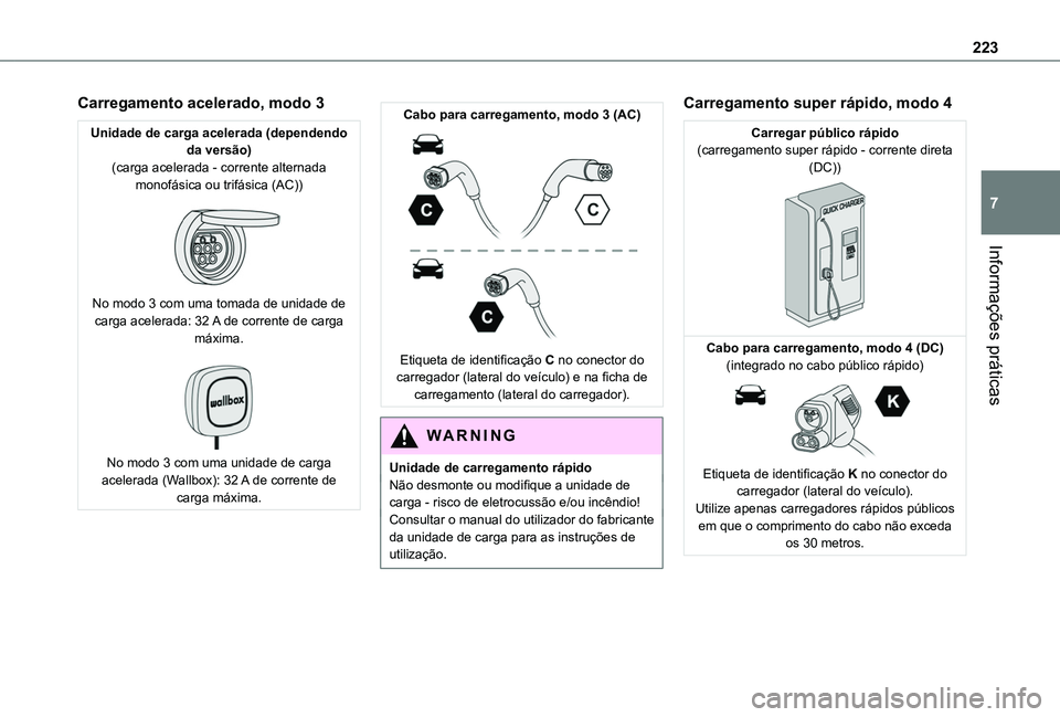 TOYOTA PROACE CITY EV 2021 Manual de utilização (in Portuguese) 223
Informações práticas
7
Carregamento acelerado, modo 3
Unidade de carga acelerada (dependendo da versão)(carga acelerada - corrente alternada monofásica ou trifásica (AC))
No modo 3 com um TOYOTA PROACE CITY EV 2021 Manual de utilização (in Portuguese) 223
Informações práticas
7
Carregamento acelerado, modo 3
Unidade de carga acelerada (dependendo da versão)(carga acelerada - corrente alternada monofásica ou trifásica (AC))
No modo 3 com um