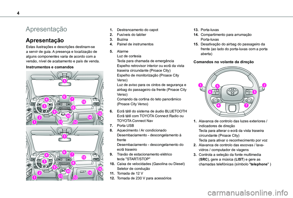 TOYOTA PROACE CITY EV 2021  Manual de utilização (in Portuguese) 4
Apresentação
Apresentação
Estas ilustrações e descrições destinam-se a servir de guia. A presença e localização de alguns componentes varia de acordo com a versão, nível de acabamento e