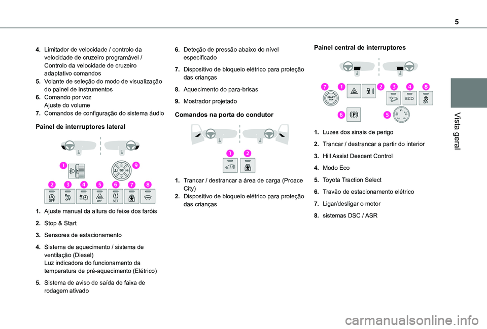 TOYOTA PROACE CITY EV 2021  Manual de utilização (in Portuguese) 5
Vista geral
4.Limitador de velocidade / controlo da velocidade de cruzeiro programável / Controlo da velocidade de cruzeiro adaptativo comandos
5.Volante de seleção do modo de visualização do p