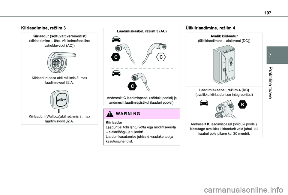 TOYOTA PROACE CITY EV 2021  Kasutusjuhend (in Estonian) 197
Praktiline teave
7
Kiirlaadimine, režiim 3
Kiirlaadur (sõltuvalt versioonist)(kiirlaadimine – ühe- või kolmefaasiline vahelduvvool (AC)) 
 
Kiirlaaduri pesa abil režiimis 3: max laadimisvoo