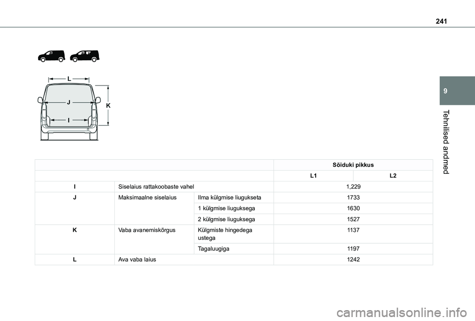 TOYOTA PROACE CITY EV 2021  Kasutusjuhend (in Estonian) 241
Tehnilised andmed
9
 
  
 
Sõiduki pikkus
L1L2
ISiselaius rattakoobaste vahel1,229
JMaksimaalne siselaiusIlma külgmise liugukseta1733
1 külgmise liuguksega1630
2 külgmise liuguksega1527
KVaba 