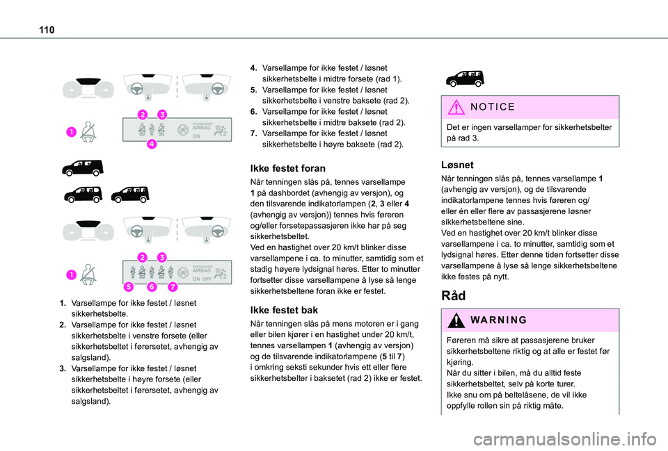 TOYOTA PROACE CITY EV 2021 Instruksjoner for bruk (in Norwegian) 11 0
1.Varsellampe for ikke festet / løsnet sikkerhetsbelte.
2.Varsellampe for ikke festet / løsnet sikkerhetsbelte i venstre forsete (eller sikkerhetsbeltet i førersetet, avhengig av TOYOTA PROACE CITY EV 2021 Instruksjoner for bruk (in Norwegian) 11 0
1.Varsellampe for ikke festet / løsnet sikkerhetsbelte.
2.Varsellampe for ikke festet / løsnet sikkerhetsbelte i venstre forsete (eller sikkerhetsbeltet i førersetet, avhengig av