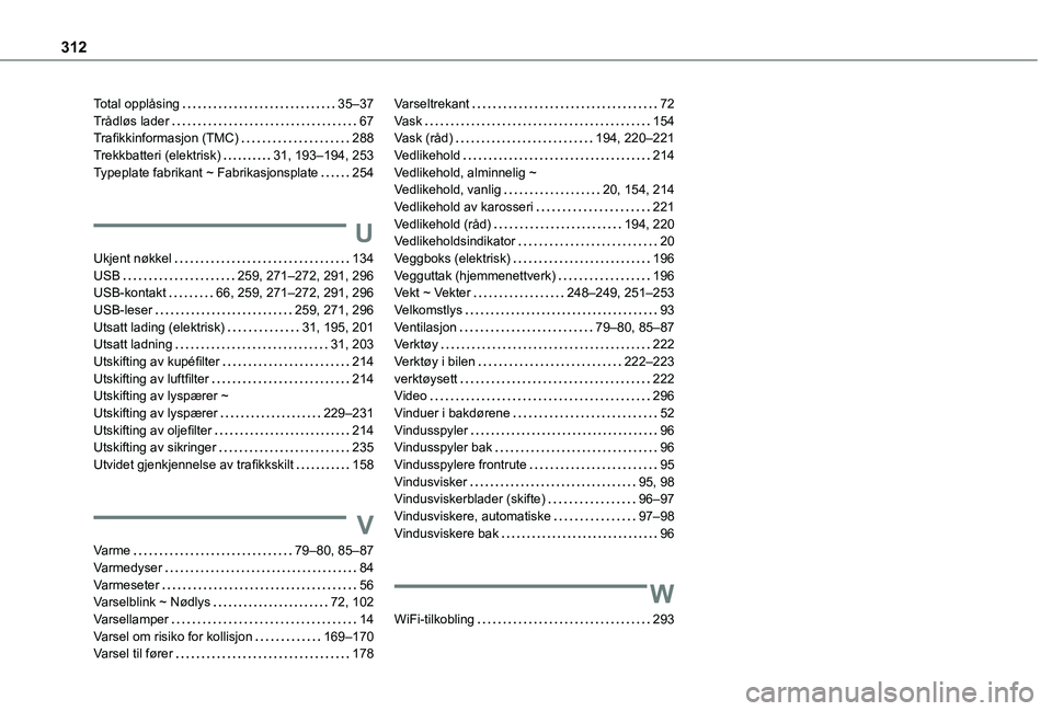 TOYOTA PROACE CITY EV 2021 Instruksjoner for bruk (in Norwegian) 312
Total opplåsing 35–37Trådløs lader 67Trafikkinformasjon (TMC) 288Trekkbatteri (elektrisk) 31, 193–194, 253Typeplate fabrikant ~ Fabrikasjonsplate 254
U
Ukjent nøkkel 134
USB TOYOTA PROACE CITY EV 2021 Instruksjoner for bruk (in Norwegian) 312
Total opplåsing 35–37Trådløs lader 67Trafikkinformasjon (TMC) 288Trekkbatteri (elektrisk) 31, 193–194, 253Typeplate fabrikant ~ Fabrikasjonsplate 254
U
Ukjent nøkkel 134
USB