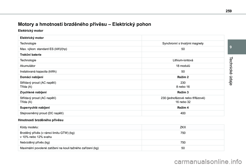 TOYOTA PROACE CITY EV 2021  Návod na použití (in Czech) 259
Technické údaje
9
Motory a hmotnosti brzděného přívěsu – Elektrický pohon
Elektrický motor
Elektrický motor
TechnologieSynchronní s trvalými magnety
Max. výkon: standard ES (kW)/(hp