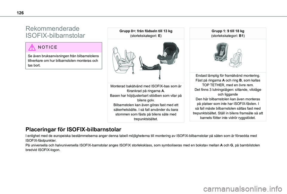 TOYOTA PROACE CITY EV 2021  Bruksanvisningar (in Swedish) 126
Rekommenderade 
ISOFIX-bilbarnstolar
NOTIC E
Se även bruksanvisningen från bilbarnstolens tillverkare om hur bilbarnstolen monteras och tas bort.
Grupp 0+: från födseln till 13 kg(storlekskate