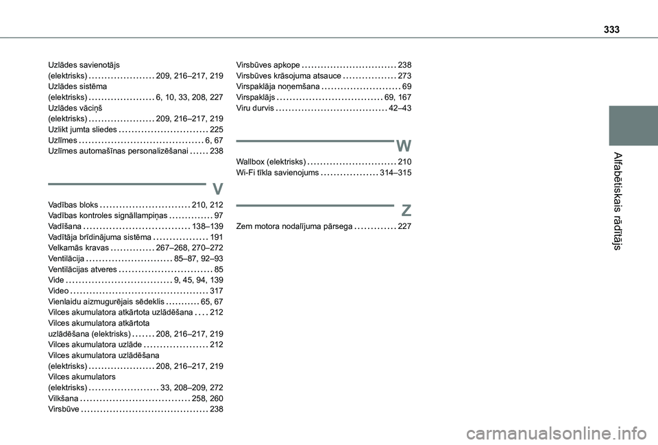 TOYOTA PROACE CITY EV 2021 Lietošanas Instrukcija (in Latvian) 333
Alfabētiskais rādītājs
Uzlādes savienotājs (elektrisks) 209, 216–217, 219Uzlādes sistēma (elektrisks) 6, 10, 33, 208, 227Uzlādes vāciņš (elektrisks) 209, 216–217, 219Uzlik TOYOTA PROACE CITY EV 2021 Lietošanas Instrukcija (in Latvian) 333
Alfabētiskais rādītājs
Uzlādes savienotājs (elektrisks) 209, 216–217, 219Uzlādes sistēma (elektrisks) 6, 10, 33, 208, 227Uzlādes vāciņš (elektrisks) 209, 216–217, 219Uzlik